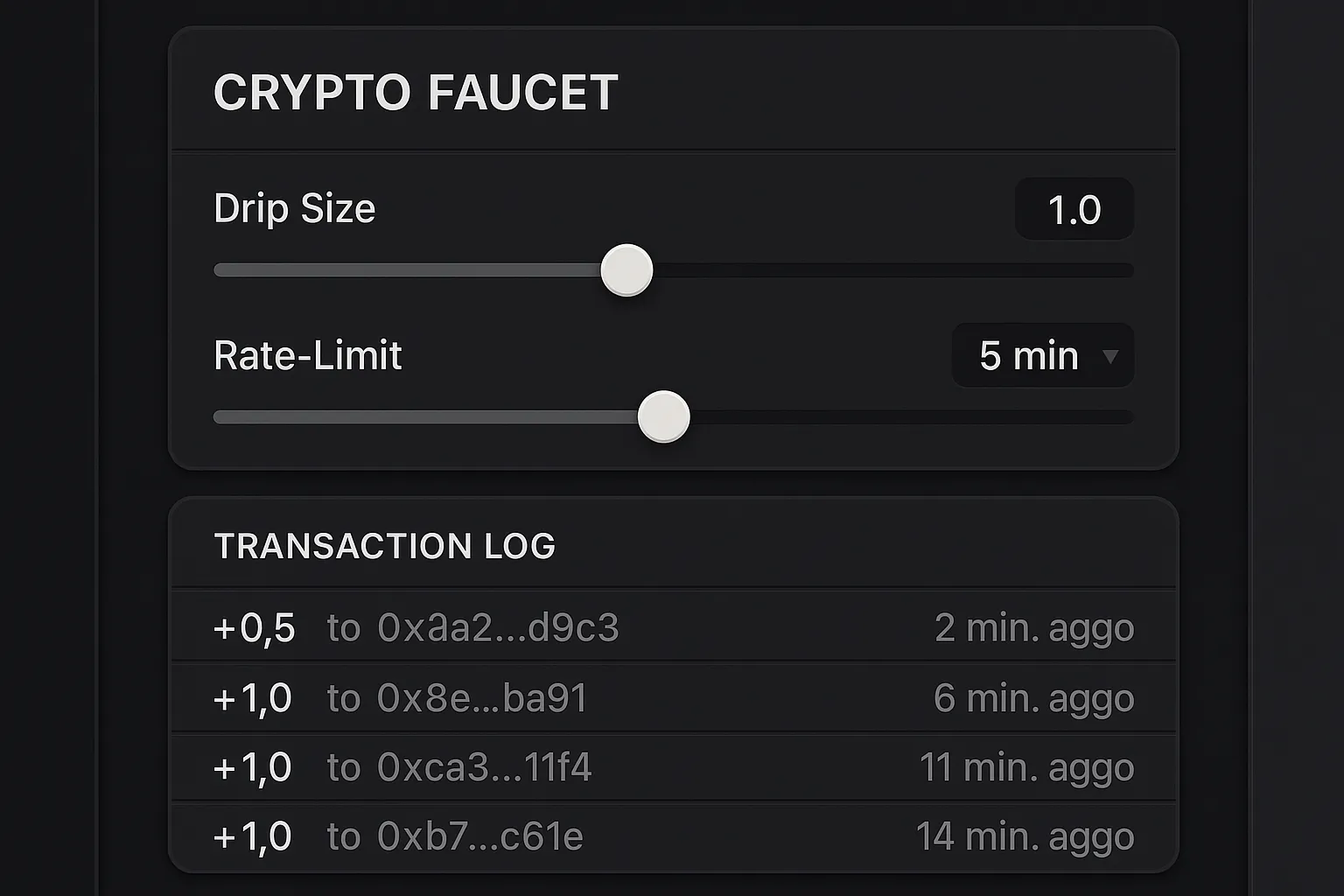 Close-up screenshot style image showing a crypto faucet dashboard with adjustable drip size, rate-limit sliders, and transaction logs, set against a dark UI theme mimicking an iGaming backoffice.